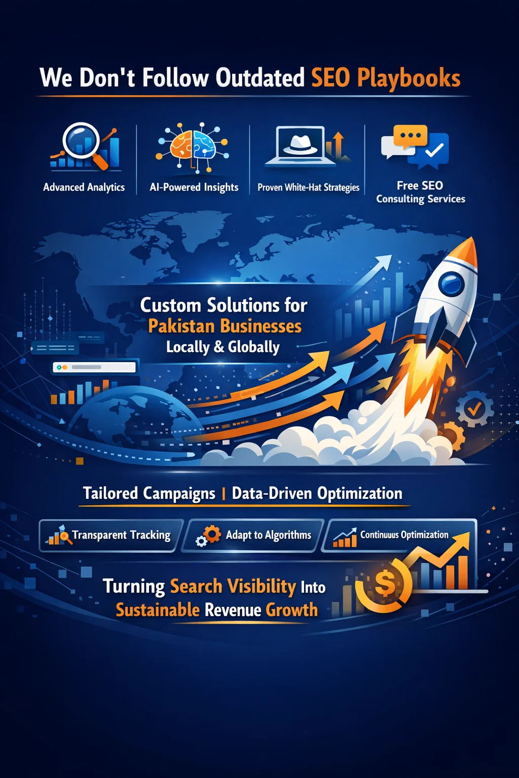 Our ROCKET SEO Process That Accelerates Rankings